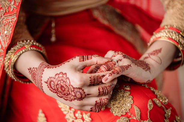Comparing All-Inclusive Wedding Venue Packages in Mumbai